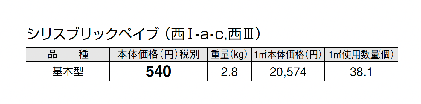 シリスブリックペイブ_価格_3