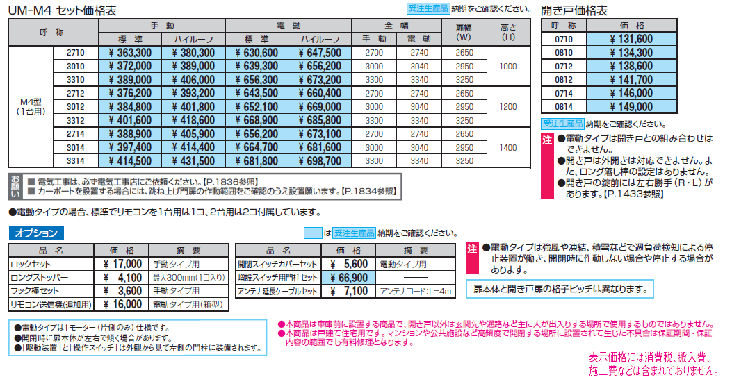 ラビーネM4型【2024年版】_価格_1