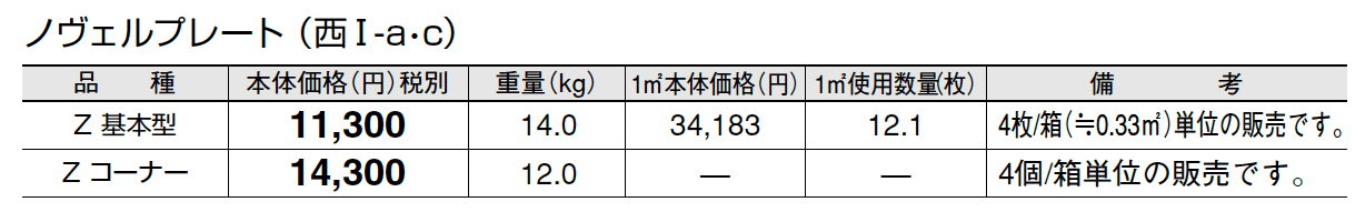 ノヴェルプレート_価格_2