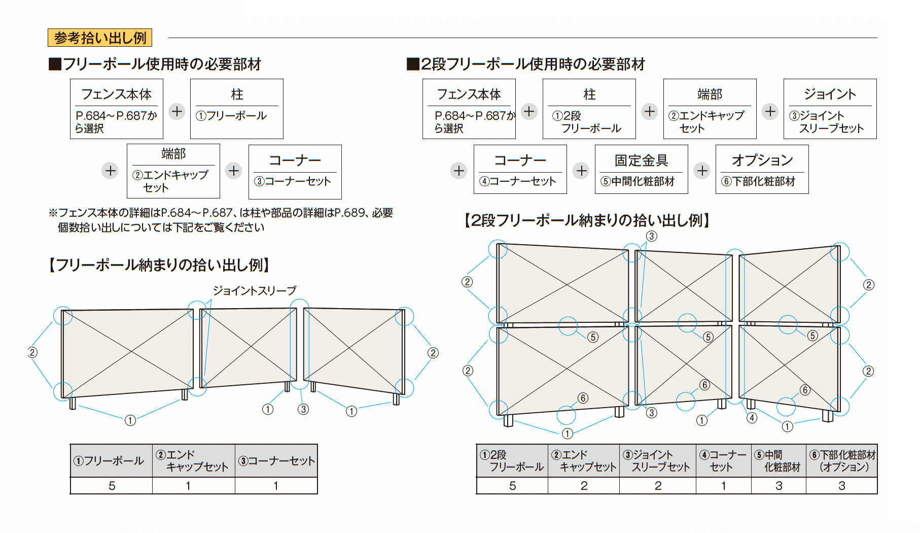 エバーアート®︎フェンスプラス 90幅_価格_3