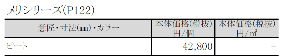 メリシリーズ ピート【2024年版】_価格_1