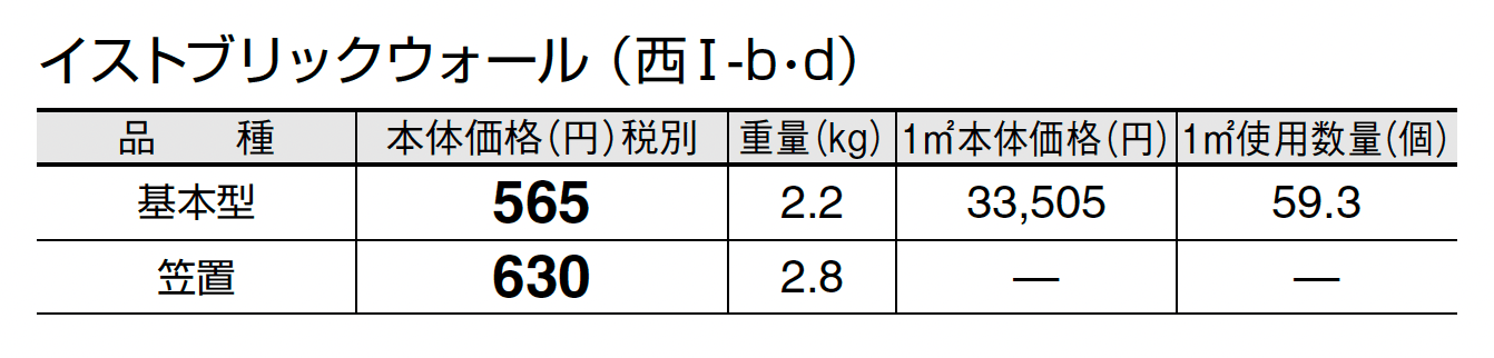 イストブリック ウォール_価格_4