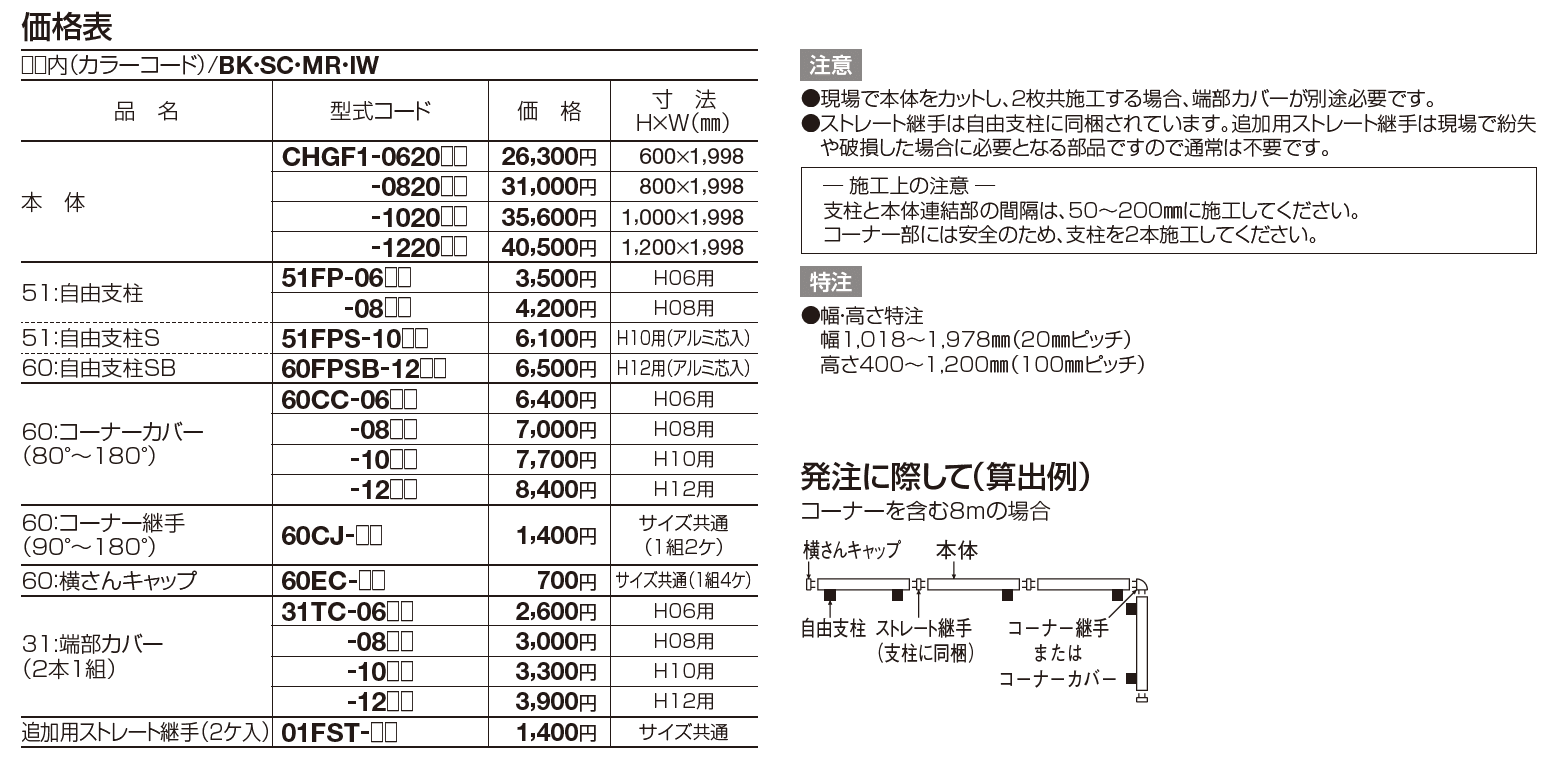 クレディフェンスHG 1型【2023年版】_価格_1