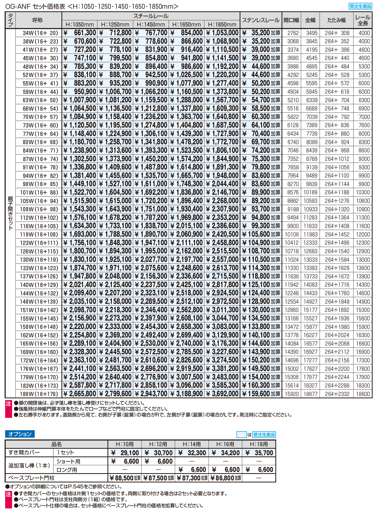 アルテンダAN型 フラットレールタイプ_価格_4