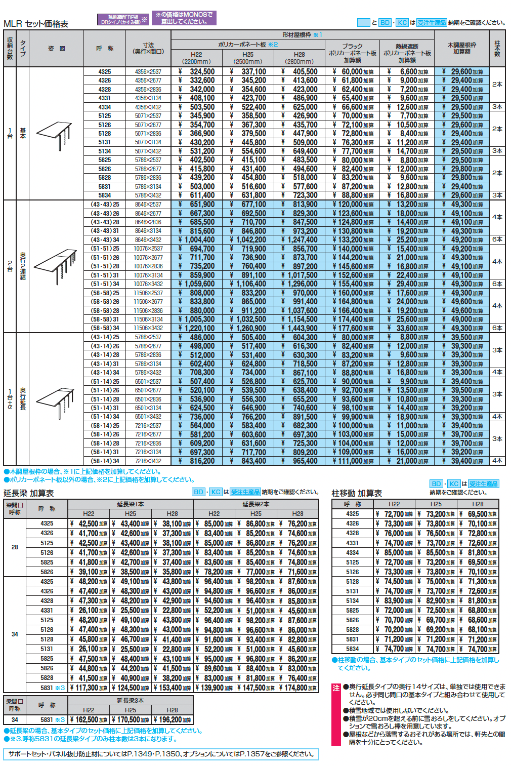 ニューマイリッシュ 逆勾配(基本・奥行連結・奥行延長)_価格_1