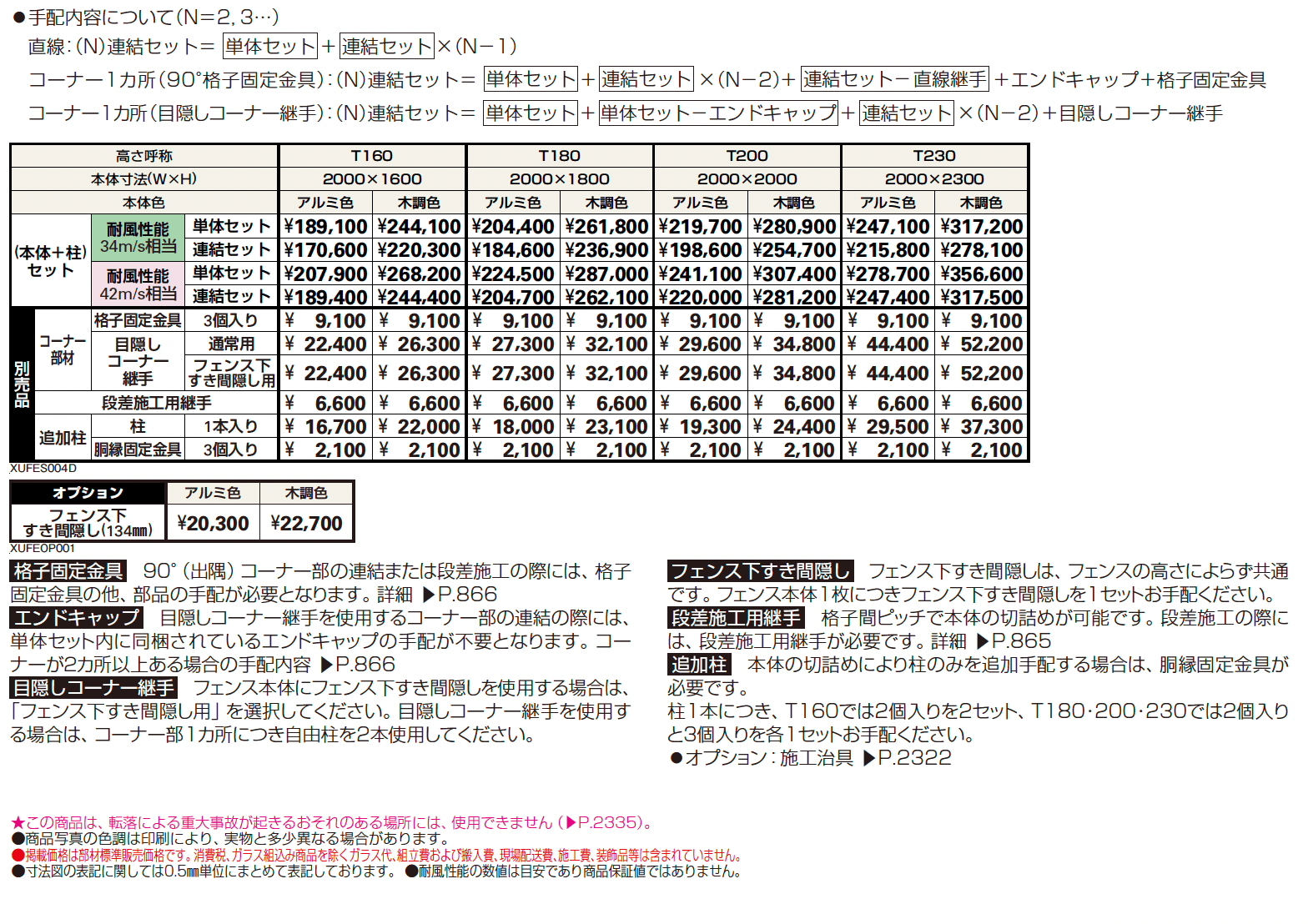 ルシアス スクリーンフェンスS04型【2024年版】_価格_1