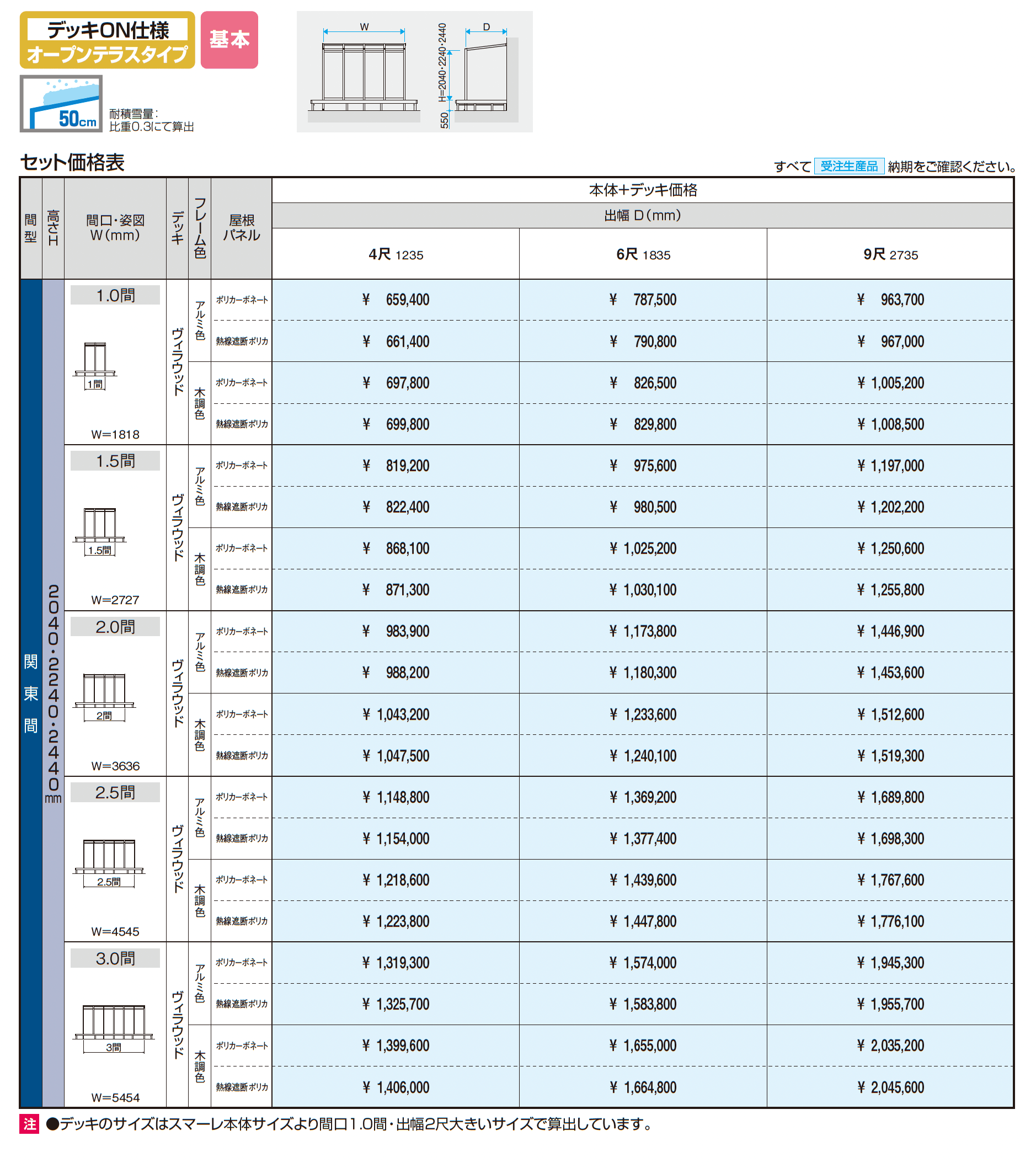 スマーレ (デッキON仕様 オープンテラスタイプ 基本)_価格_1