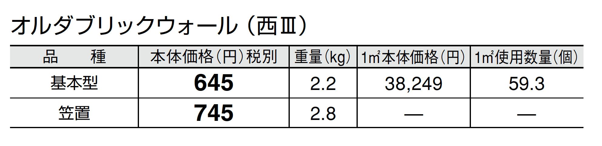 オルダブリック ウォール_価格_5