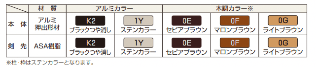 大型門扉LME(1型/2型) 【2022年版】_バリエーション_1