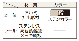 大型伸縮ゲートLGA (LGA‐F型、T型、N型、C型、J型)【2023年版】_バリエーション_1