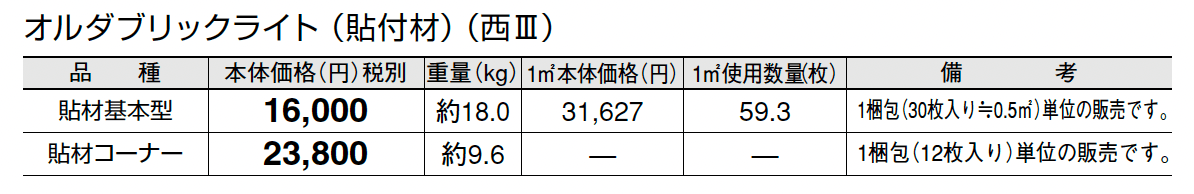 オルダブリックライト(貼付材)_価格_5