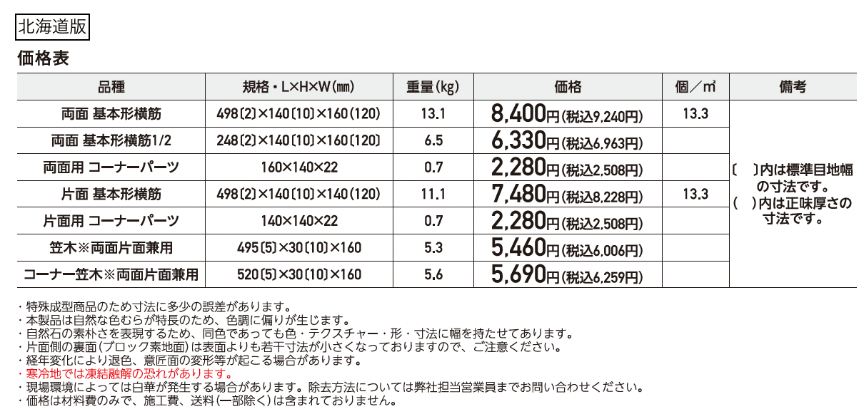 リネア・ウォール【2025年版】_価格_2