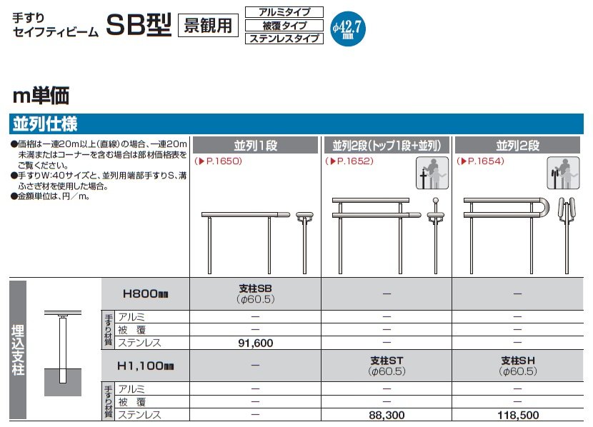 手すり セイフティビーム SB型 (ステンレスタイプ)並列仕様・並列2段(トップ1段+並列)【2024年版】_価格_3