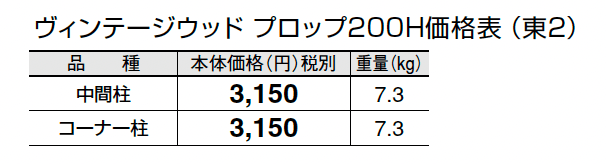 ヴィンテージウッド プロップ 200H【2024年版】_価格_2