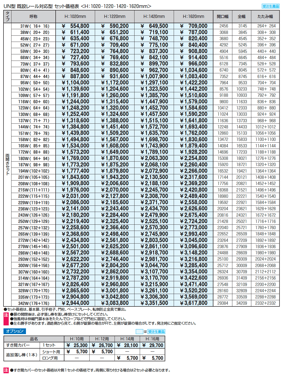 既設レール対応型 アルテンダUN型 レールタイプ_価格_2