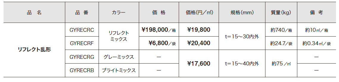 リフレクトストーン 乱形 【2022年版】_価格_1