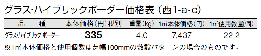グラス・ハイブリックボーダー【2024年版】_価格_3