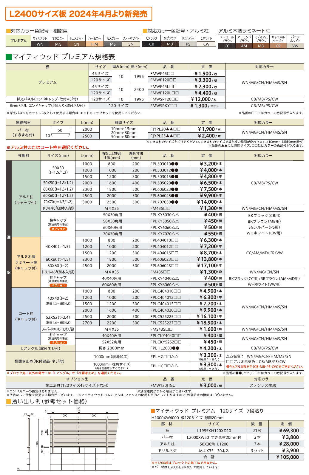 マイディウッドプレミアム(マイティウッド史上 最高グレード)【2024年版】_価格_1