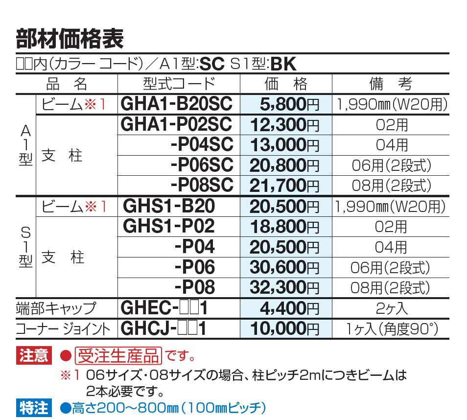 グリーンホールダー S1型【2023年版】_価格_2