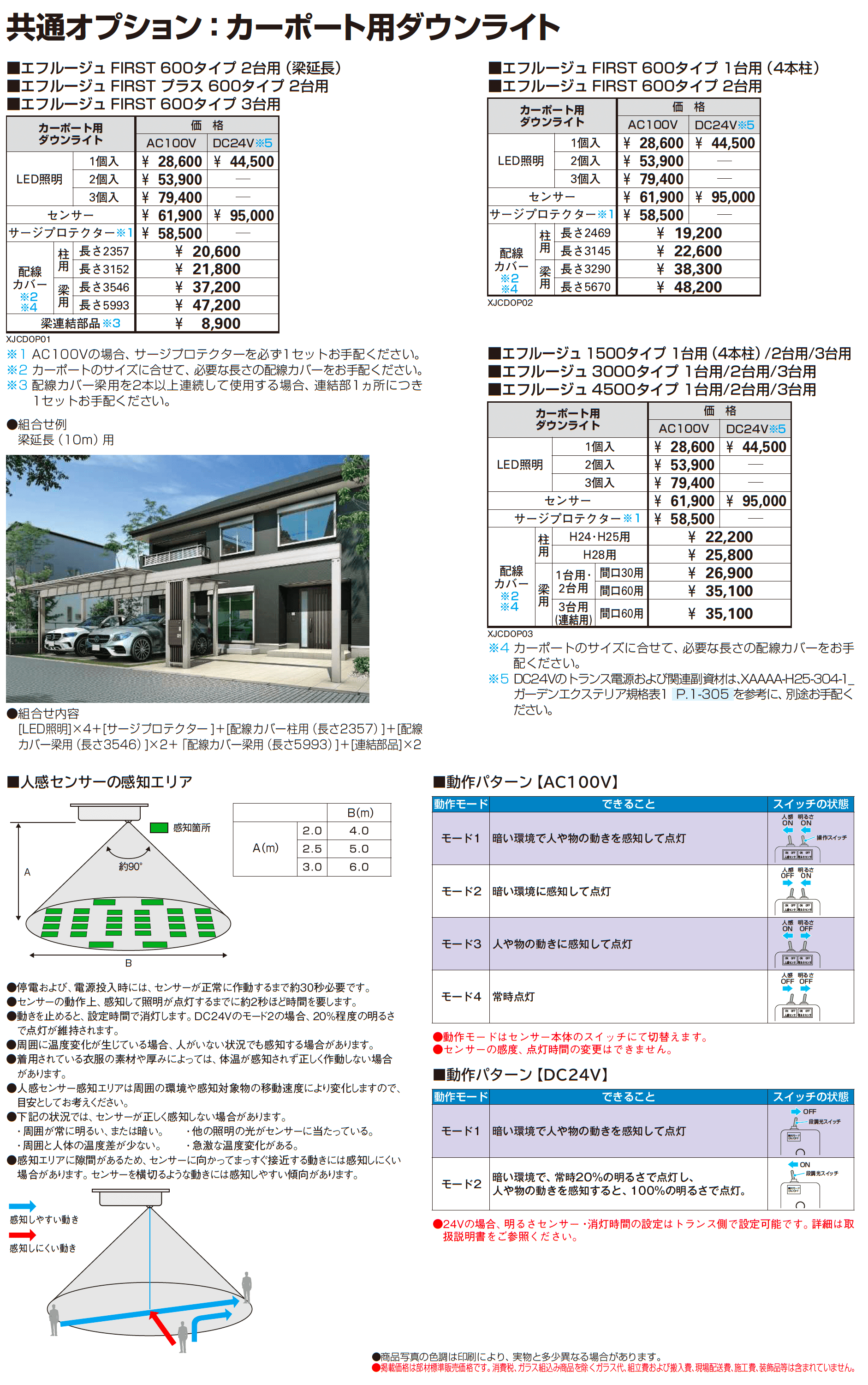 エフルージュ FIRST 600タイプ 3台用(単体)_価格_5