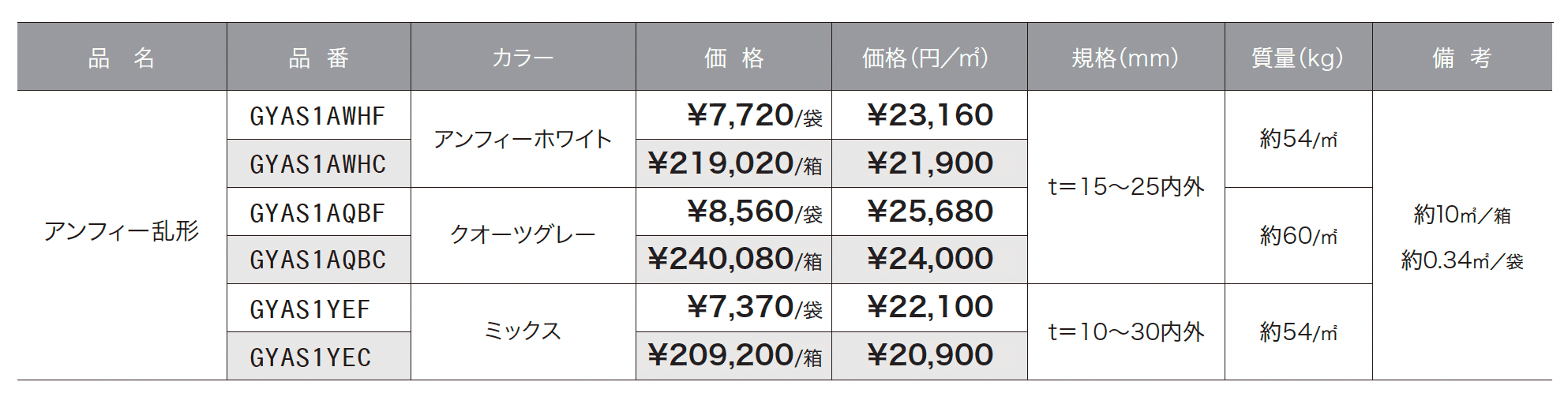 アンフィー乱形【2024年版】_価格_1