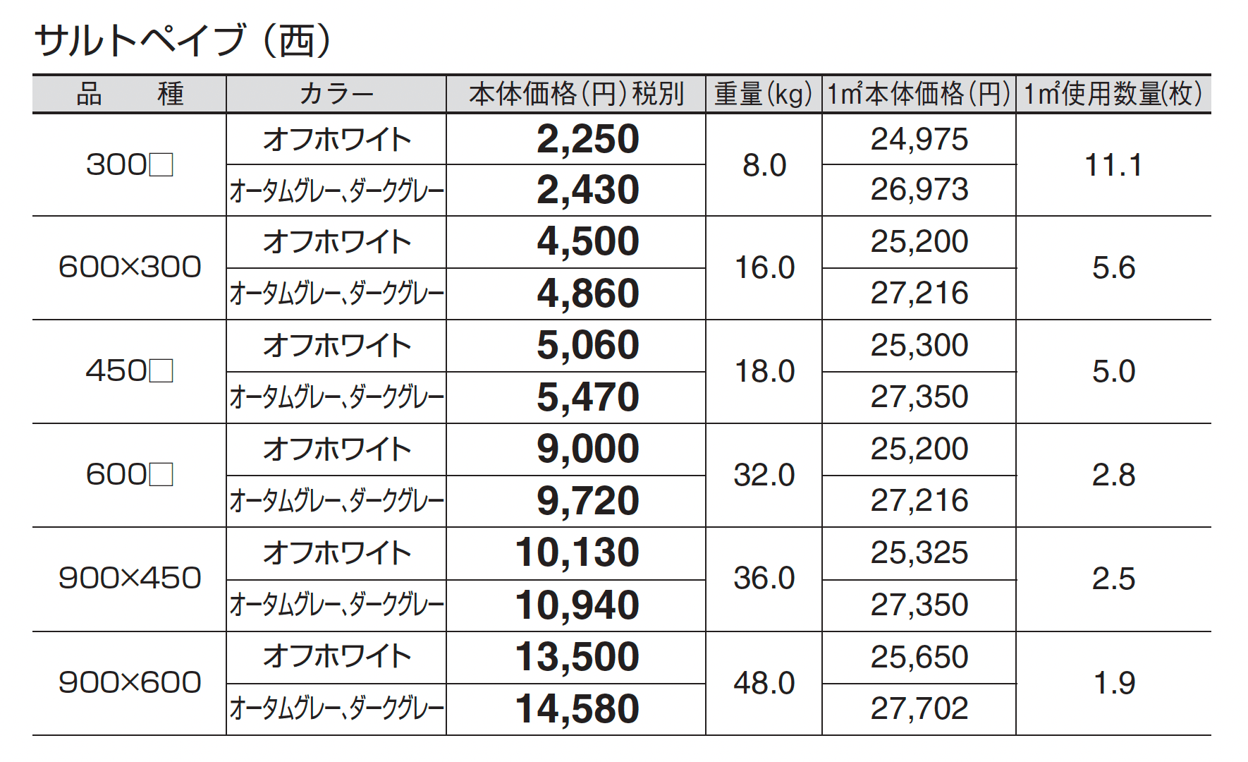 サルトペイブ_価格_3