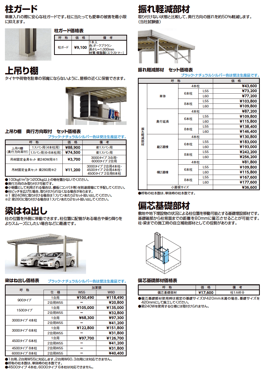 LIXIL カーポートSW・ST  オプション(2023年版)2