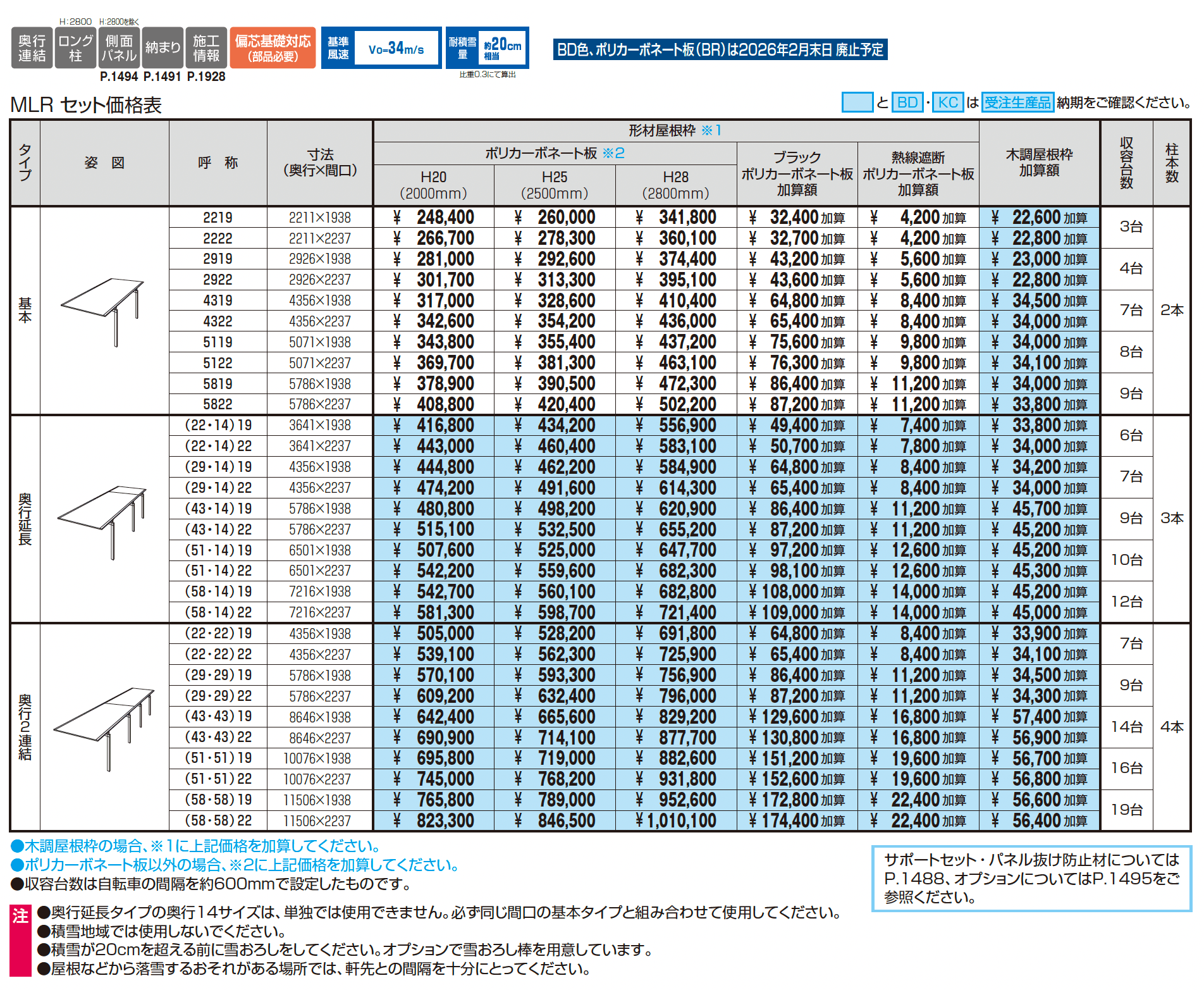 ニューマイリッシュ 逆勾配(ミニタイプ)_価格_1