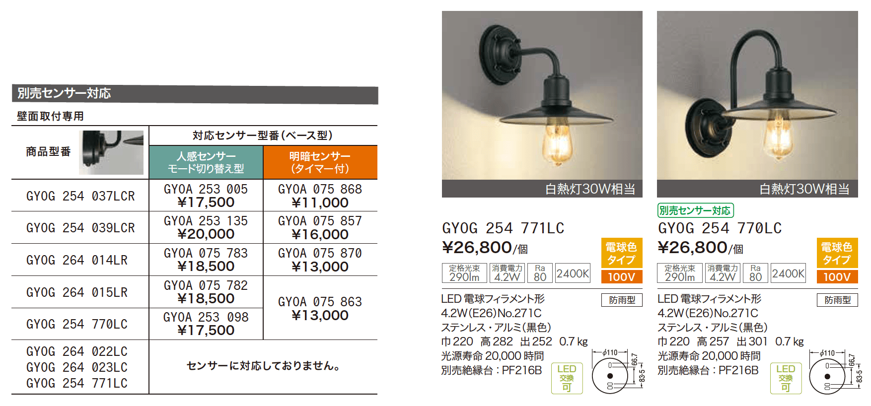 ポーチライト【2023年版】_価格_4