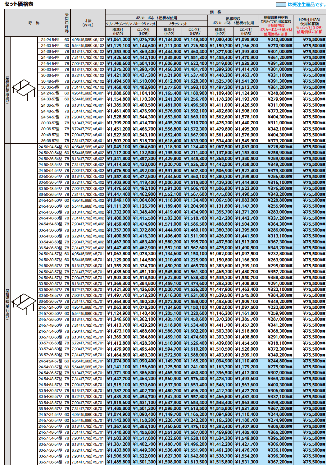 フーゴF 屋根連結【2024年版】_価格_2