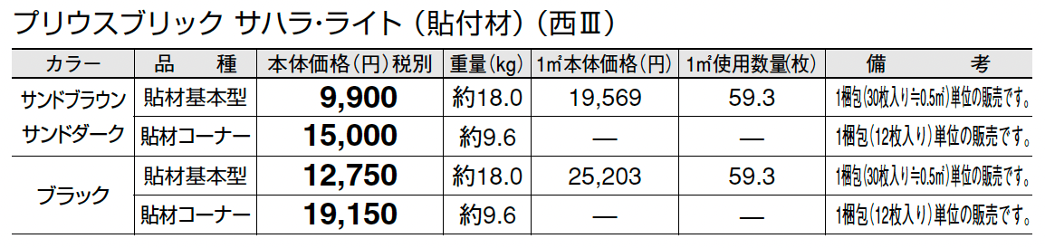プリウスブリック サハラ・ライト(貼付材)_価格_5