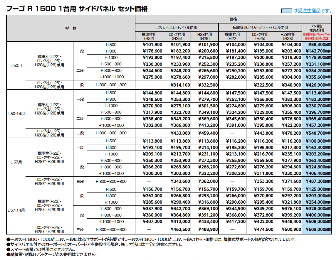 フーゴR1500 1台用_価格_4