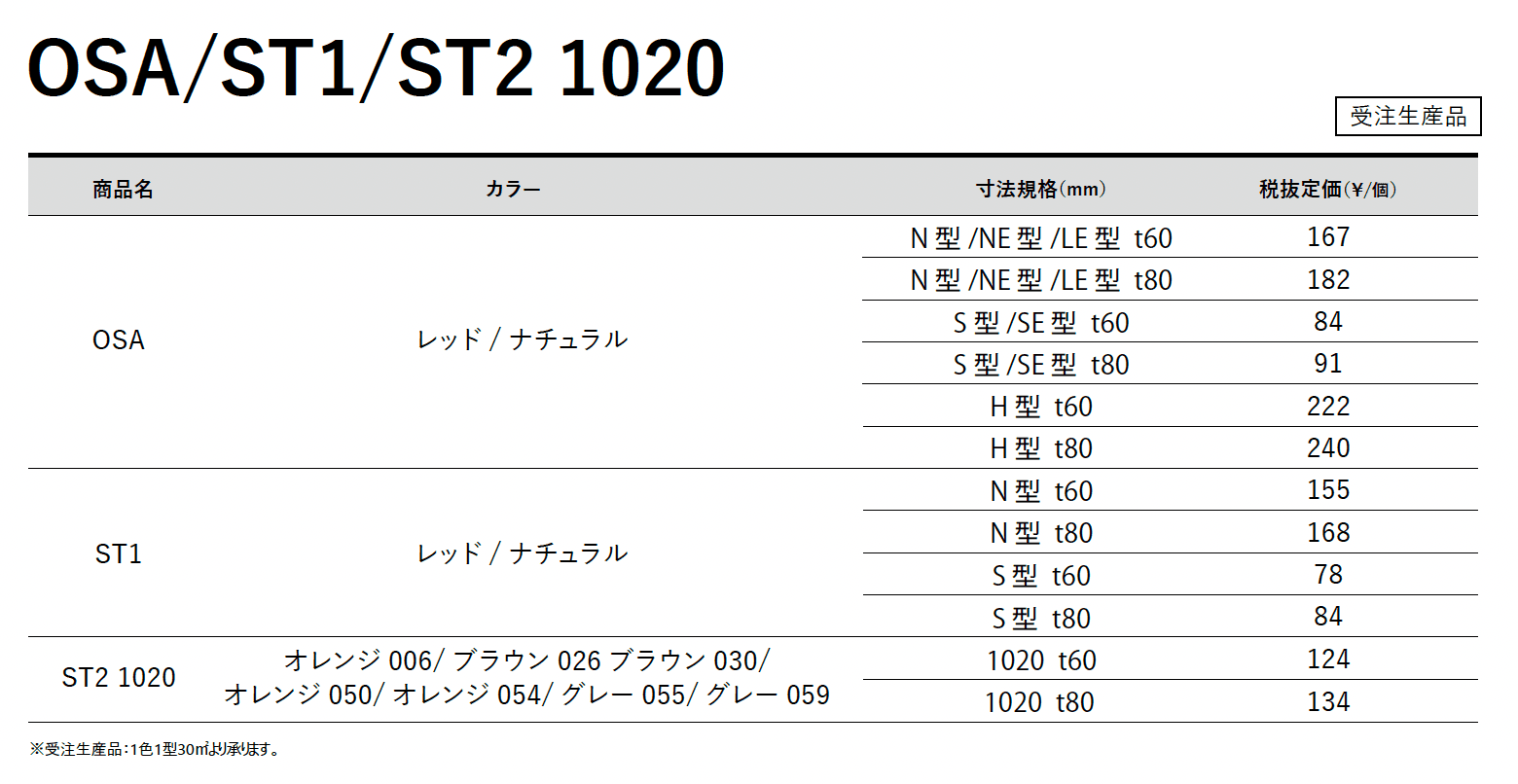 OSA / ST1 / ST2 1020【西日本】_価格_1