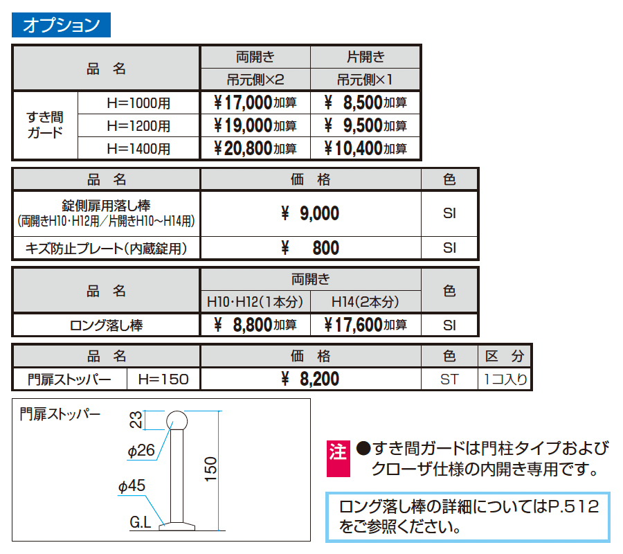 レジリアTY型_価格_2