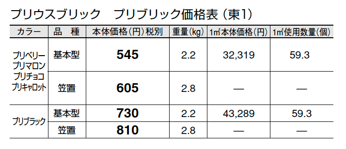 プリウスブリック プリブリック【2024年版】_価格_1