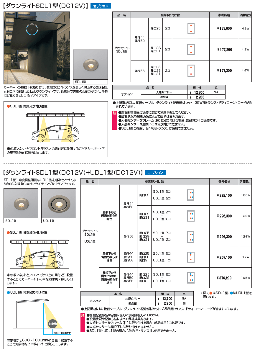 カーポート FⅡ (片支持タイプ)【2024年版】_価格_4