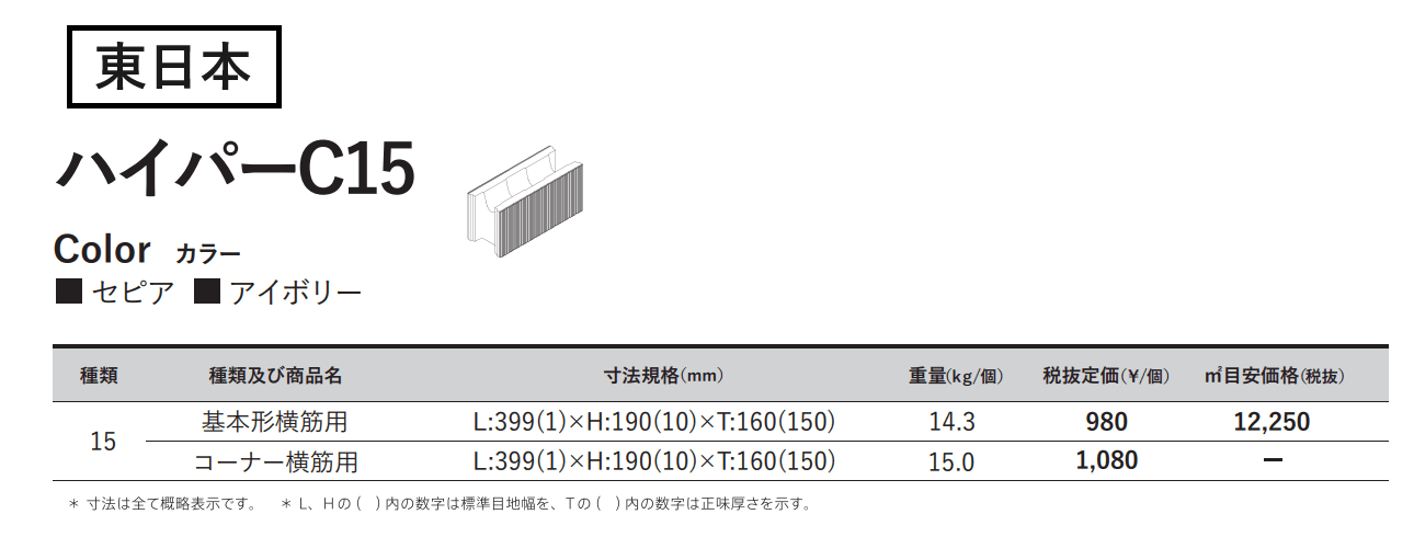ハイパーC15_価格_1