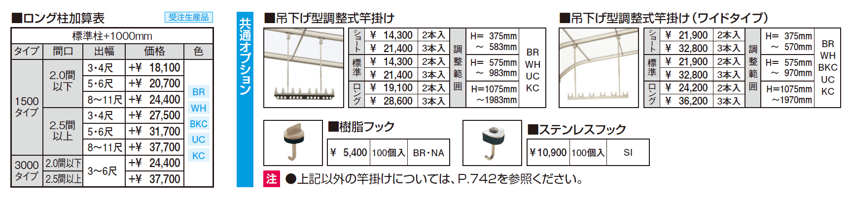 テラーネZ(TZC型 3000タイプ)【2024年版】_価格_2