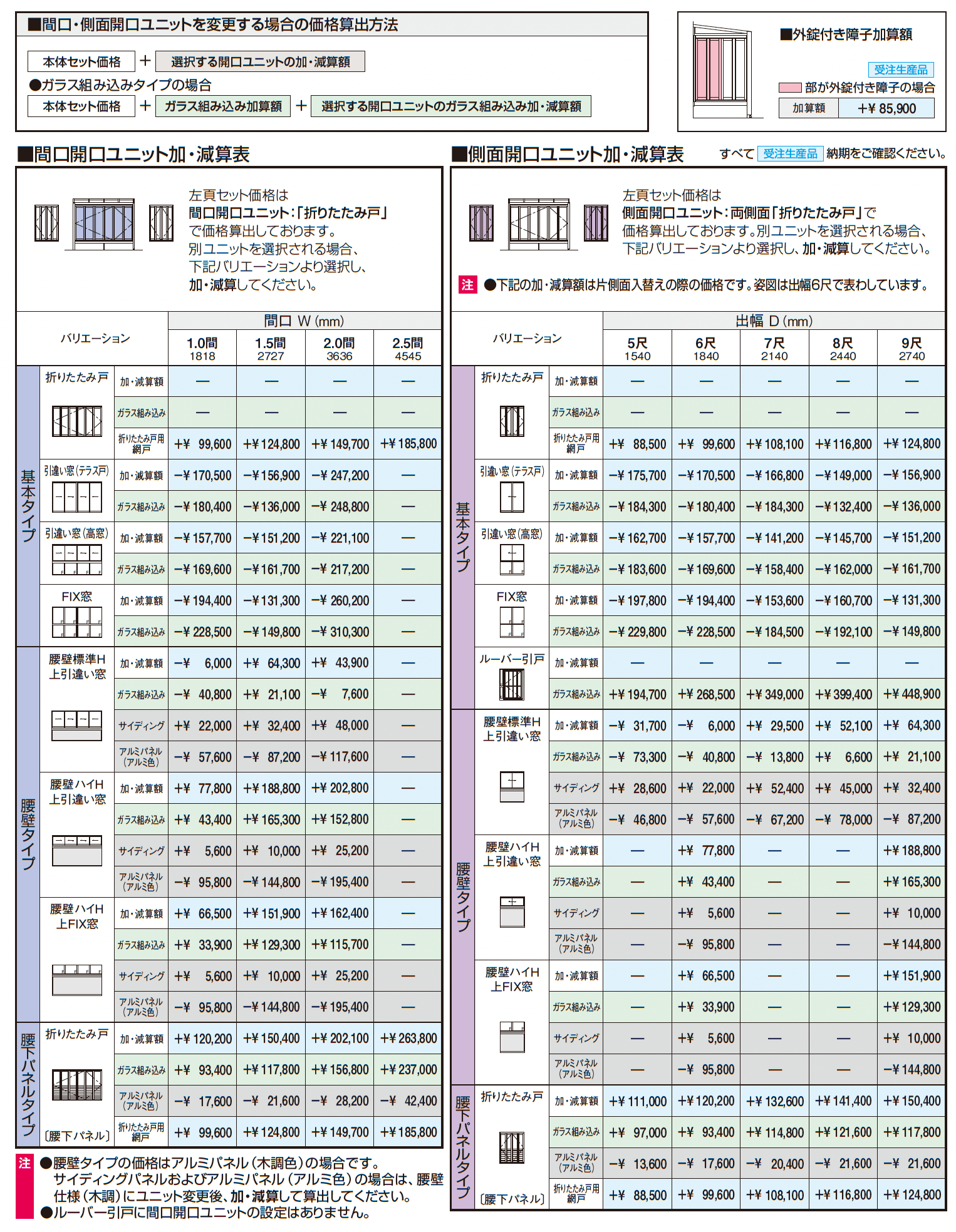 ハピーナリラ (床仕様 H=22・24)_価格_2