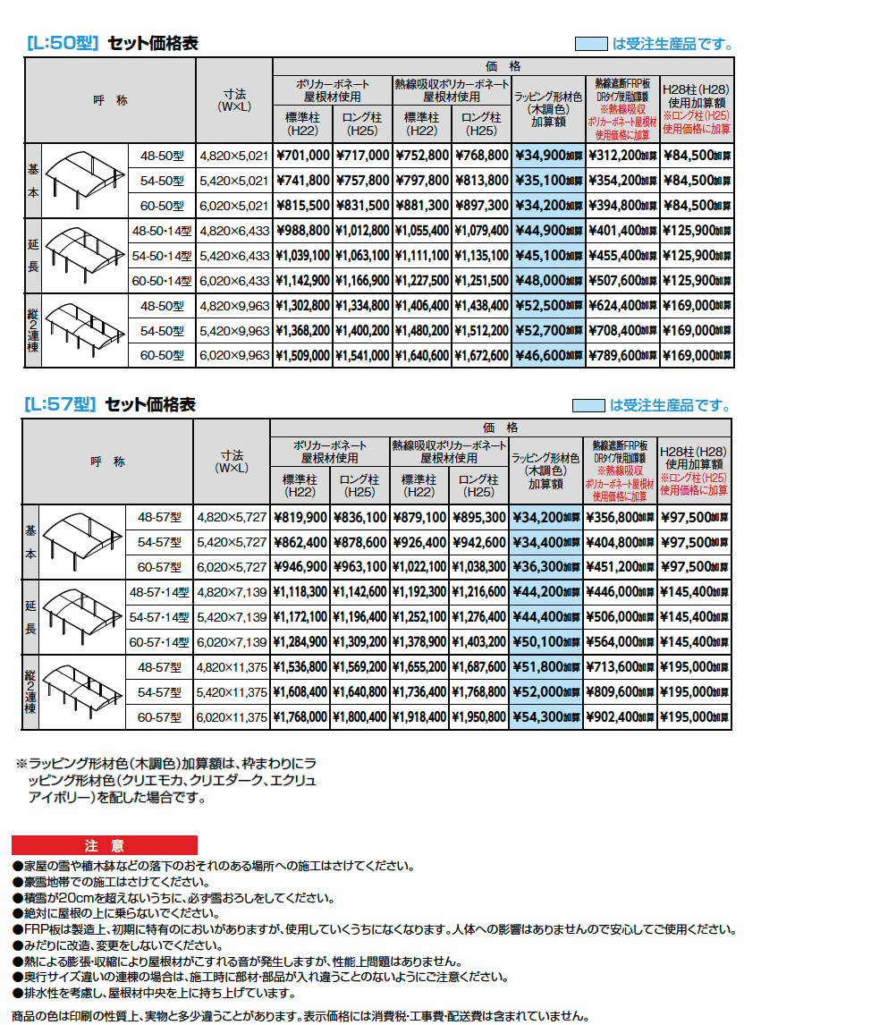 フーゴAプラス 2台用【2024年版】_価格_1