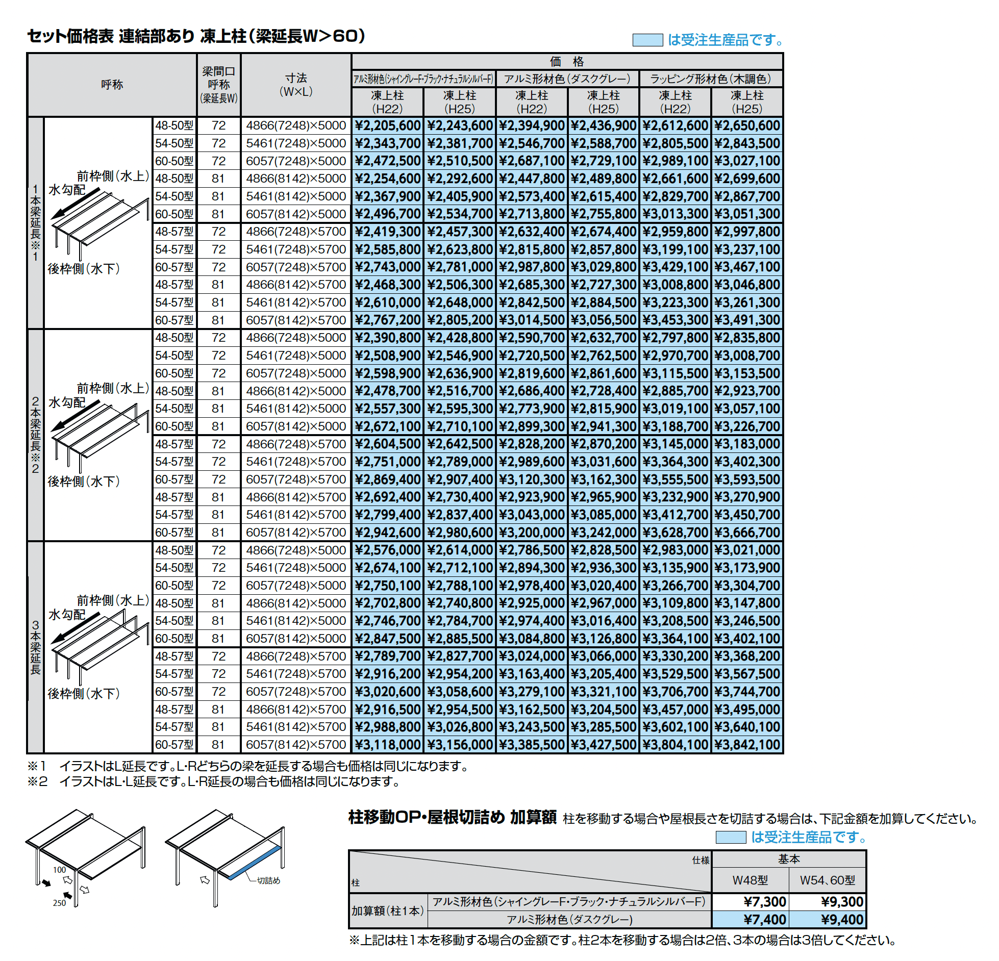 カーポートSC 1500 2台用 梁延長_価格_4