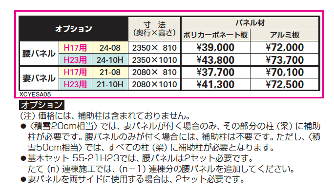 サイクルキャップ【2023年版】_価格_2