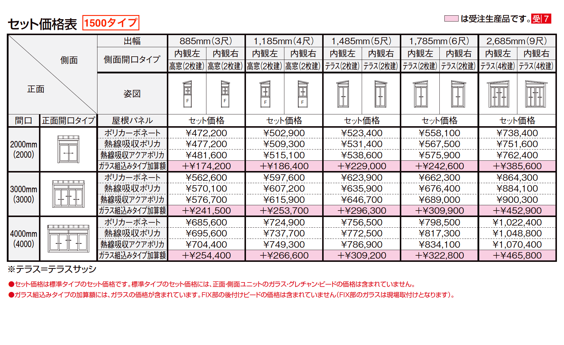 サニージュ F型 土間納まり メーター【2023年版】_価格_3