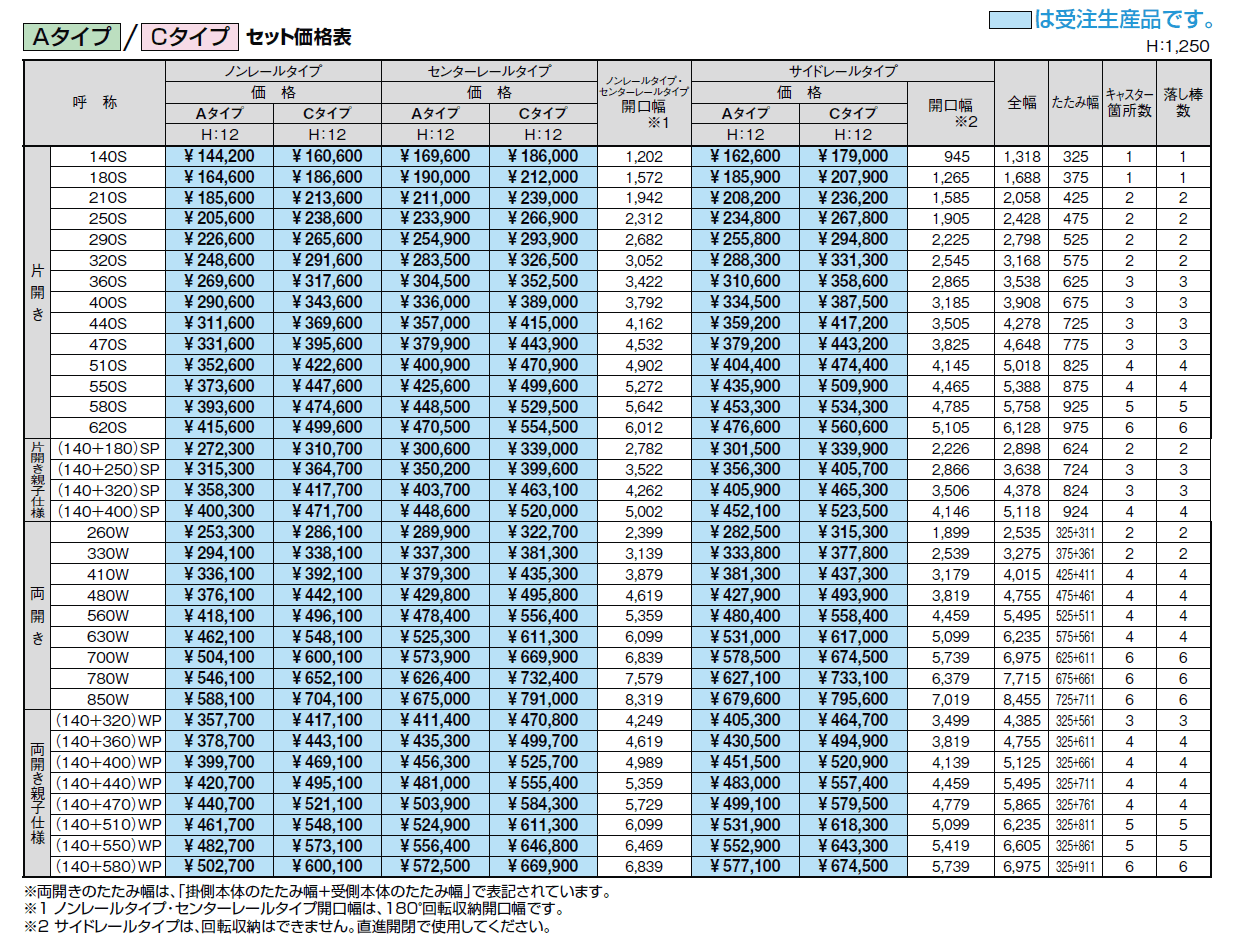 アルシャインⅡ HW型 Aタイプ【2024年版】_価格_1