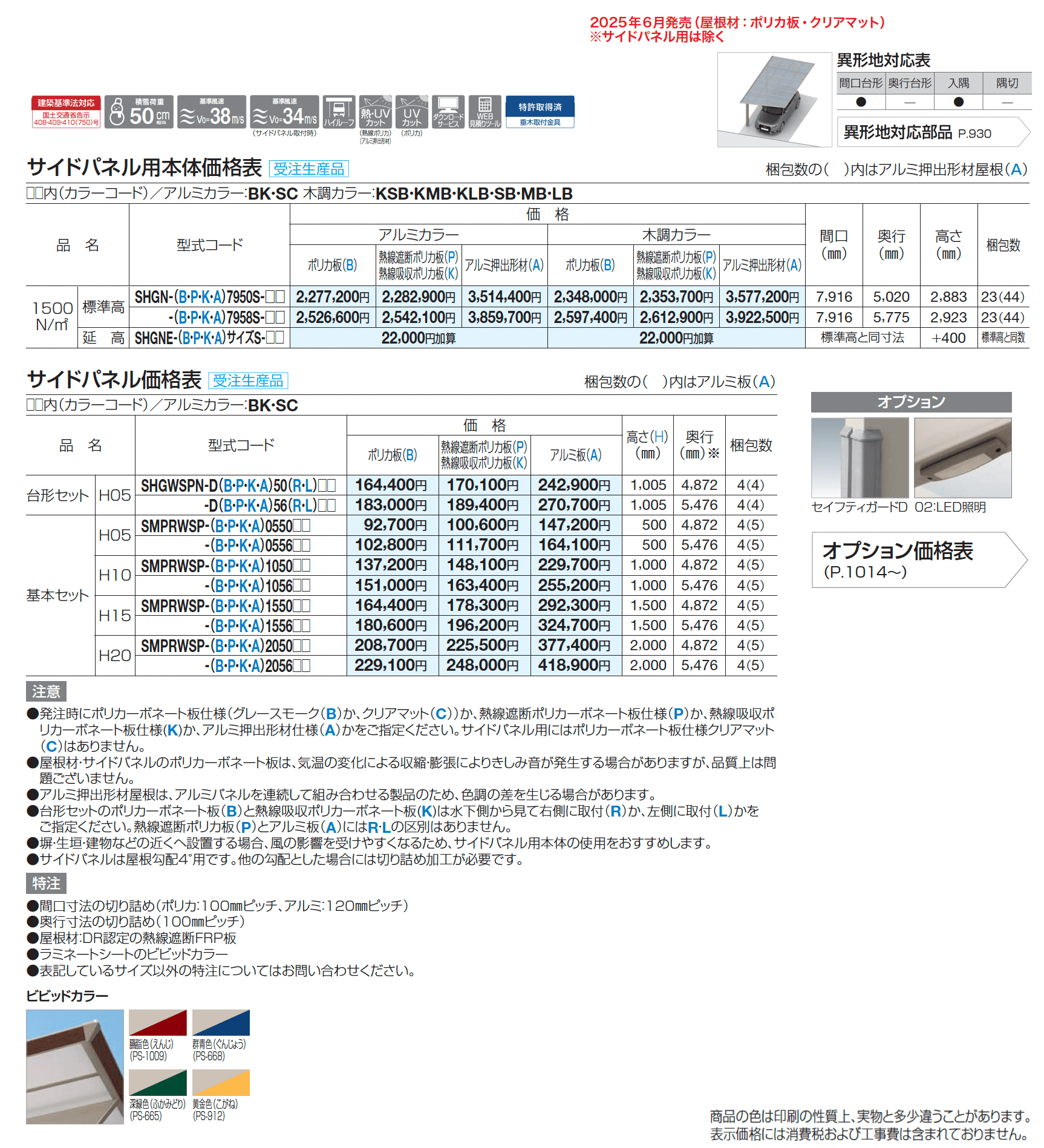 スマートポートHG トリプルワイド(サイドパネル用)_価格_1