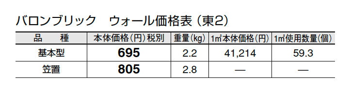 バロンブリック ウォール【2024年版】_価格_2