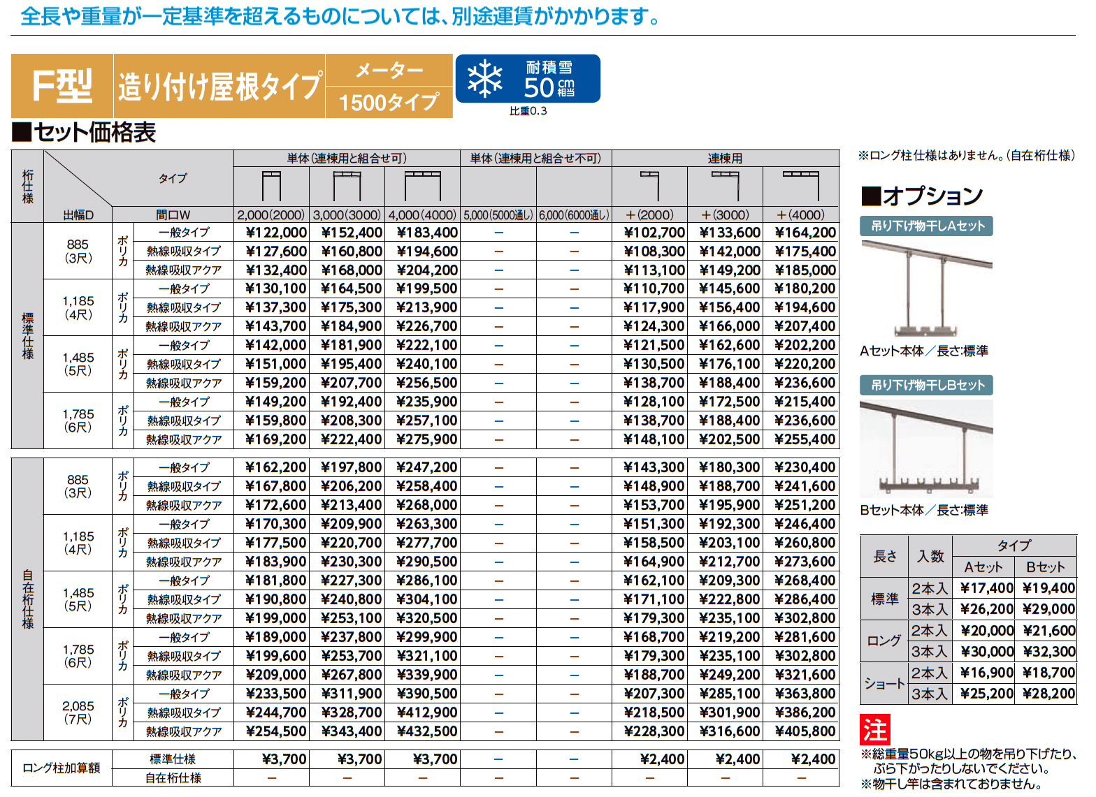 スピーネ F型 造り付け屋根タイプ メーター_価格_2