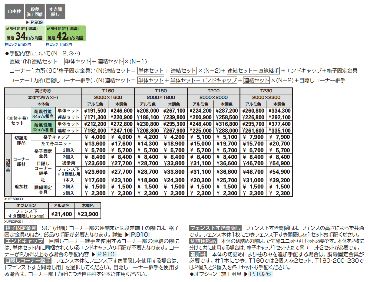 ルシアス スクリーンフェンス S03型 横板格子_価格_1