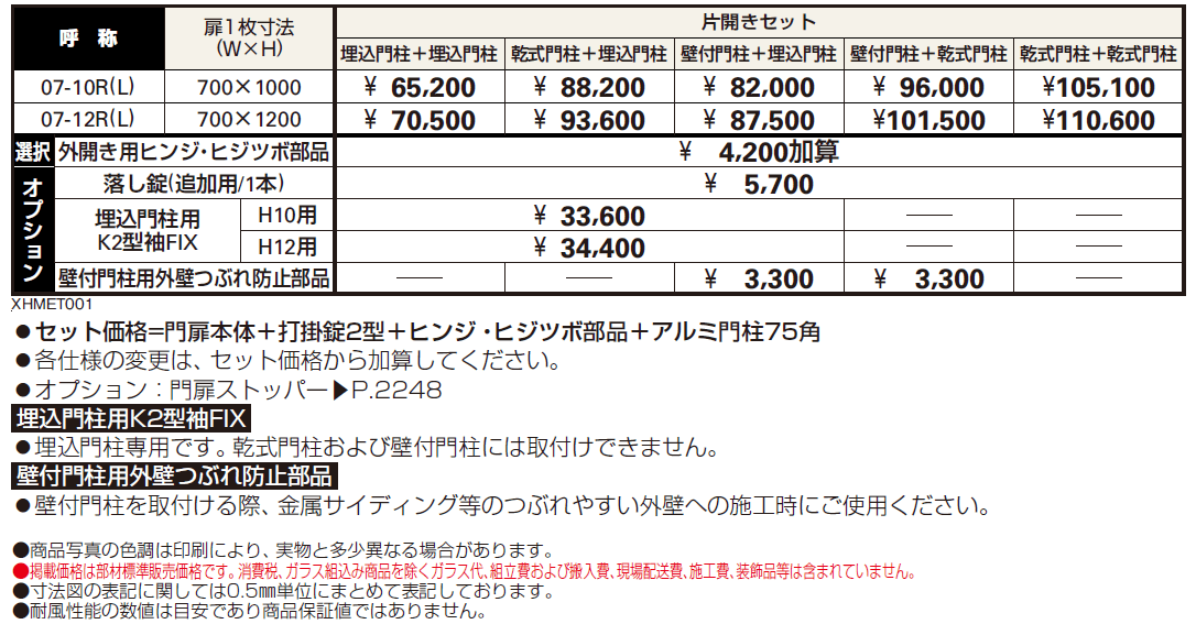 片開き専用 シンプレオ 門扉T1型【2024年版】_価格_1