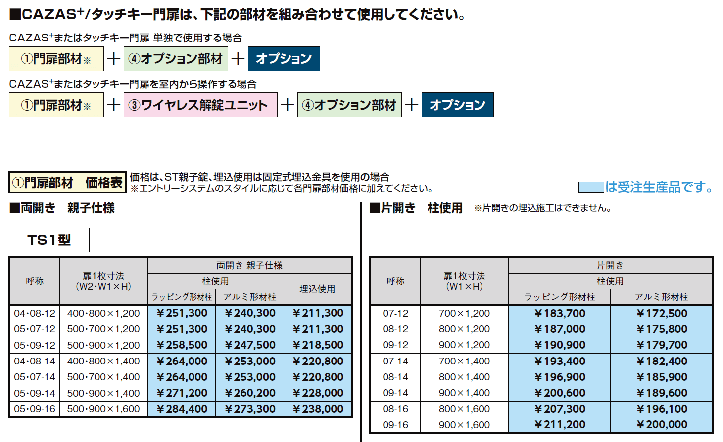 開き門扉AA エントリーシステム TS1型(木調)【2024年版】_価格_2